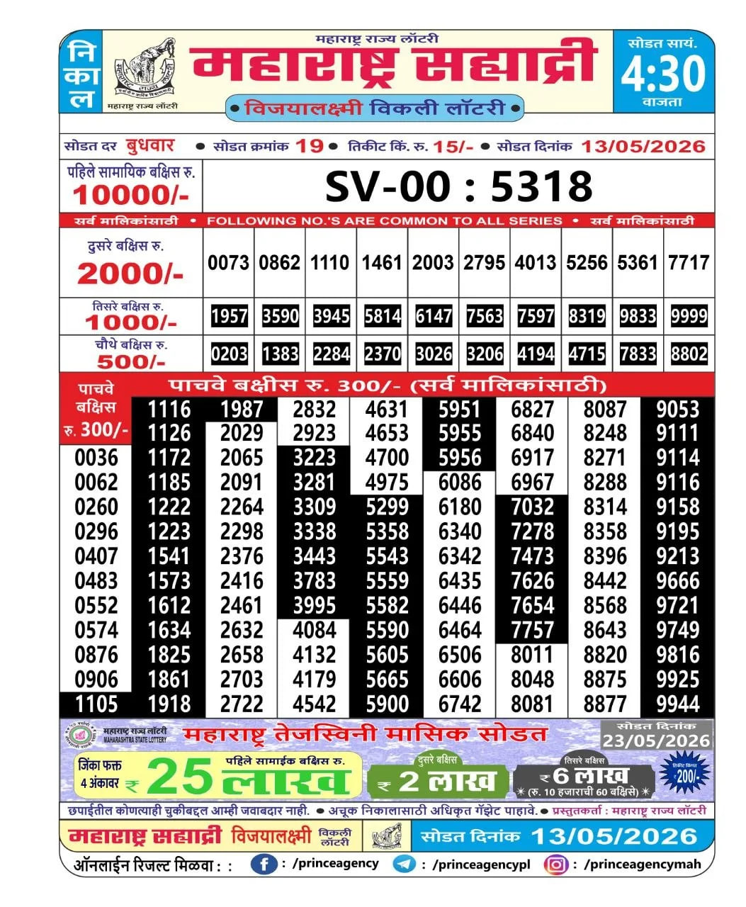 Maharashtra Sahyadri 4:30 PM Result