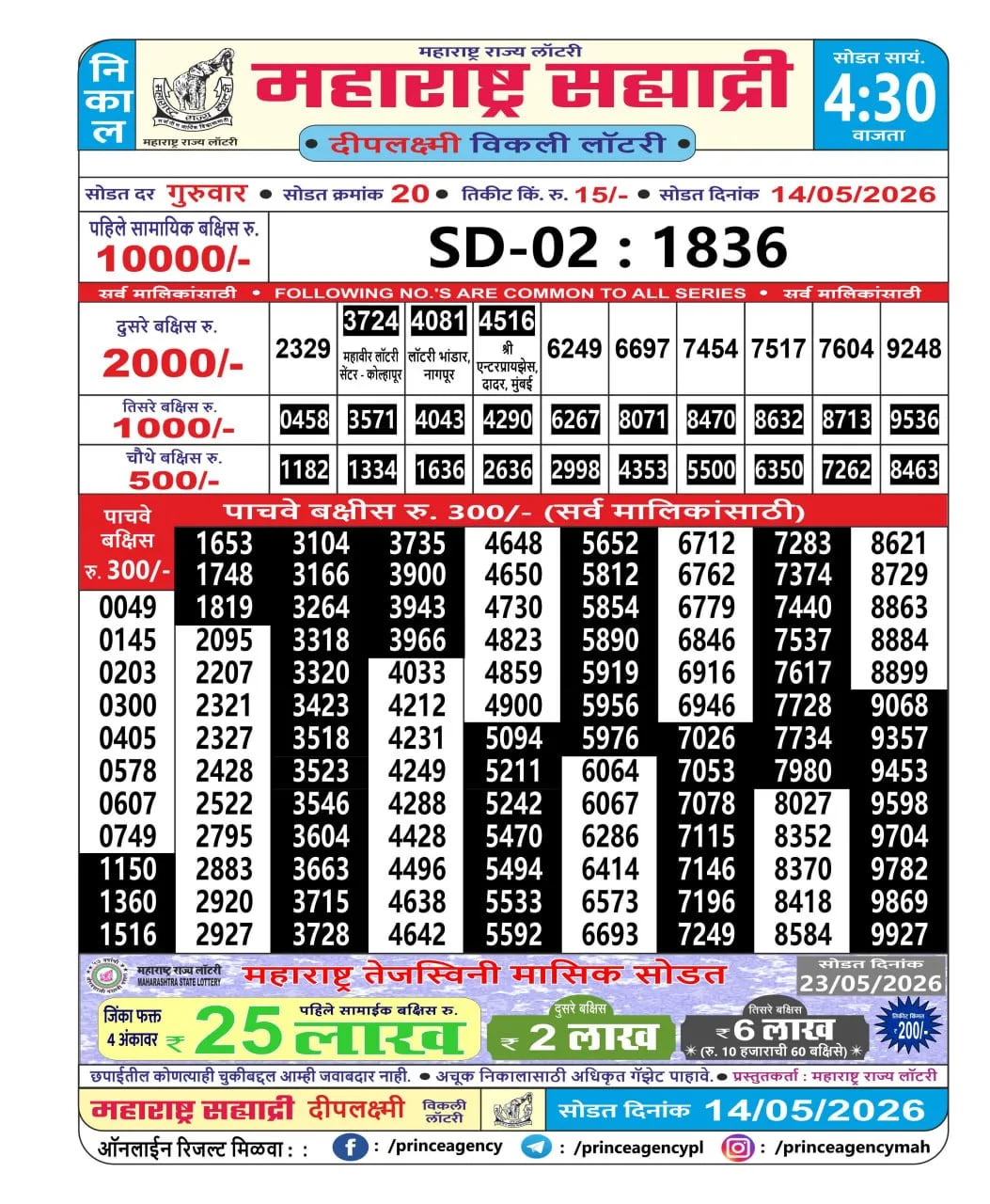 Maharashtra Sahyadri 4:30 PM Result