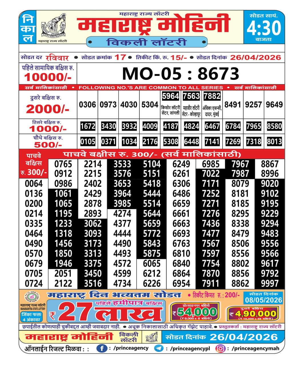 Maharashtra Sahyadri 4:30 PM Result