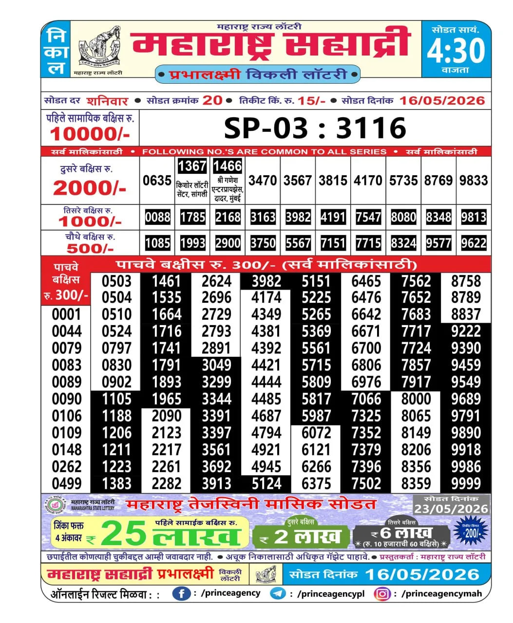 Maharashtra Sahyadri 4:30 PM Result
