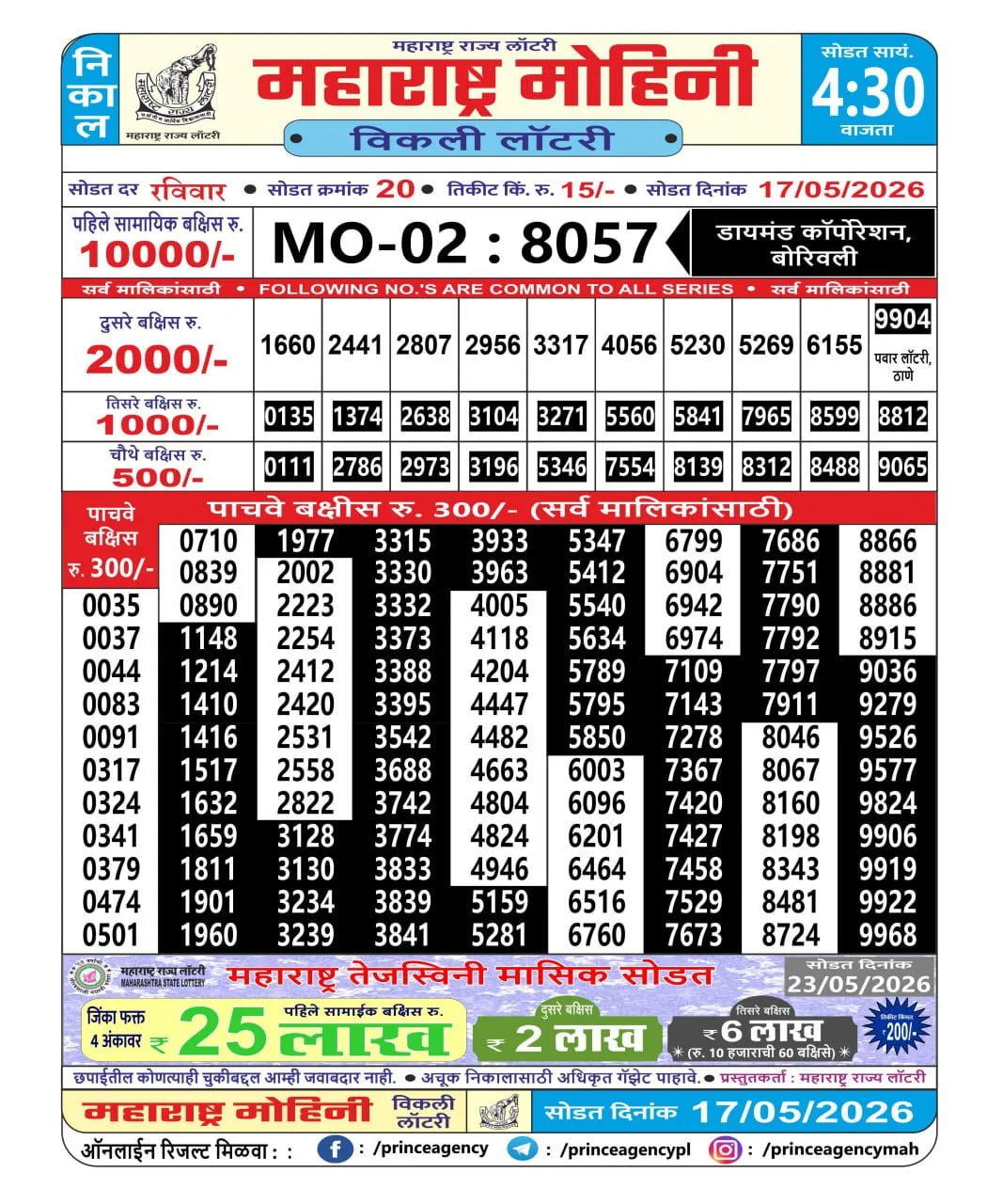 Maharashtra Sahyadri 4:30 PM Result