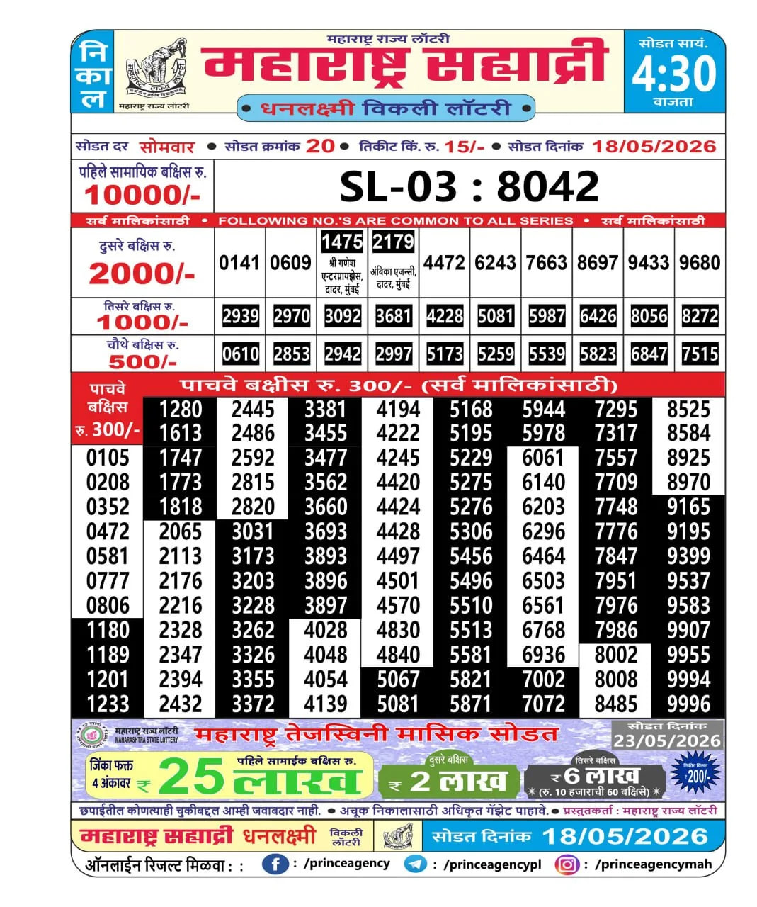 Maharashtra Sahyadri 4:30 PM Result