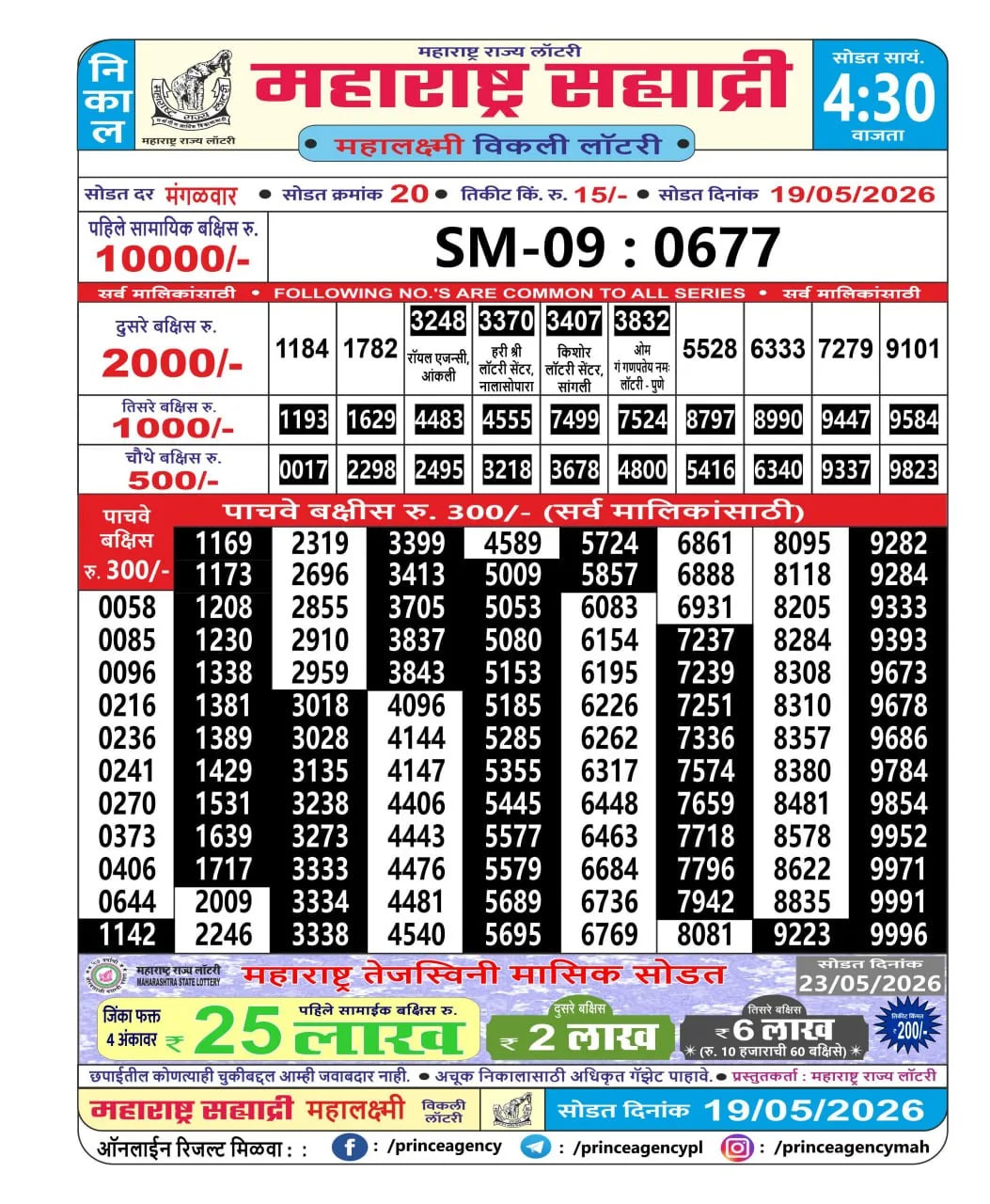 Maharashtra Sahyadri 4:30 PM Result