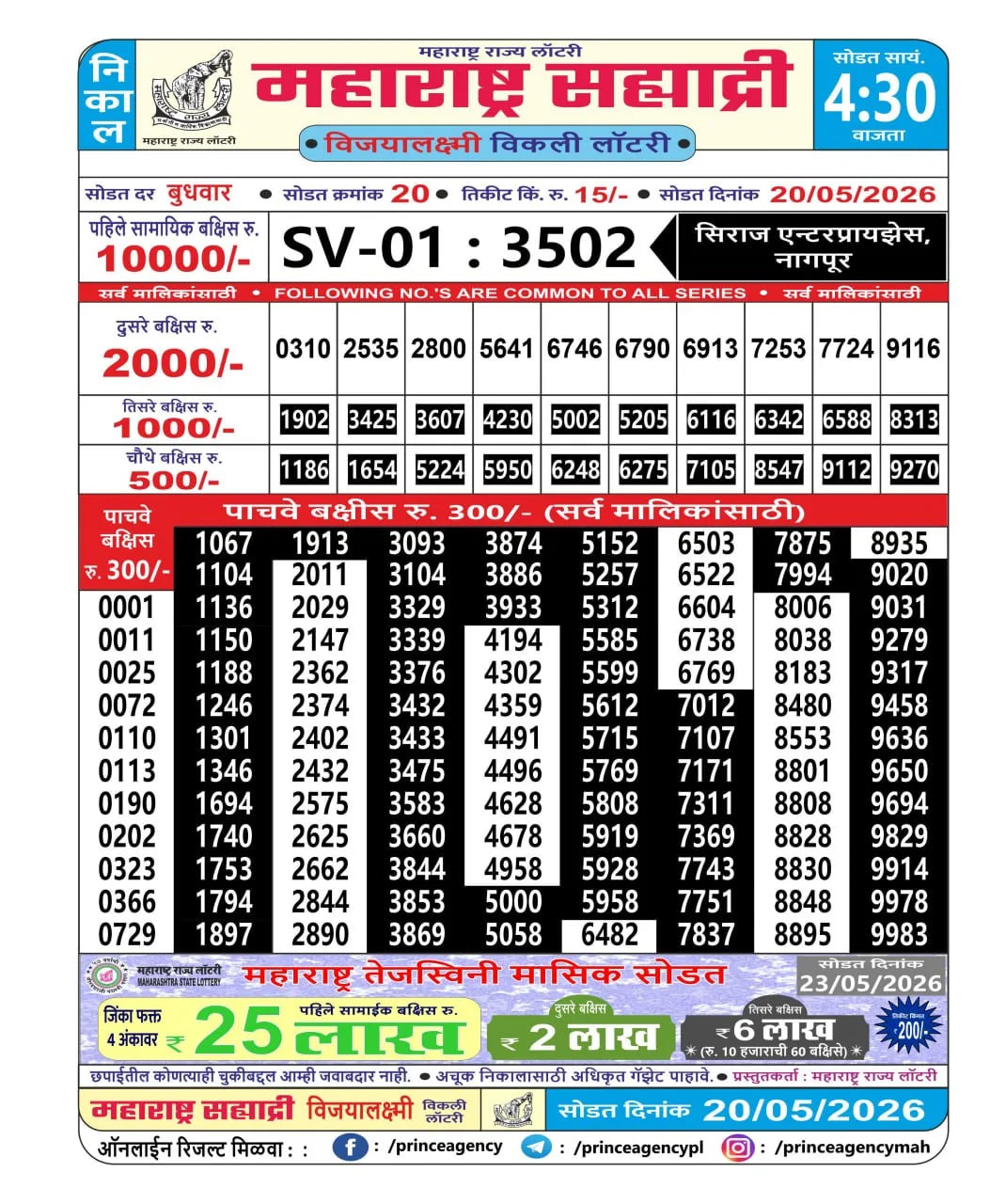 Maharashtra Sahyadri 4:30 PM Result