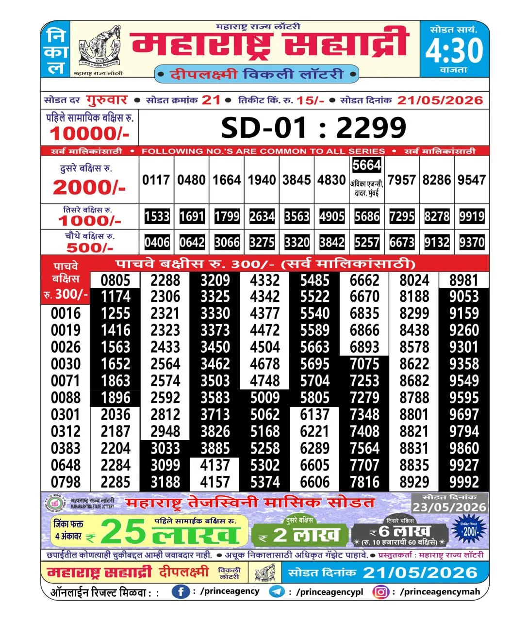 Maharashtra Sahyadri 4:30 PM Result