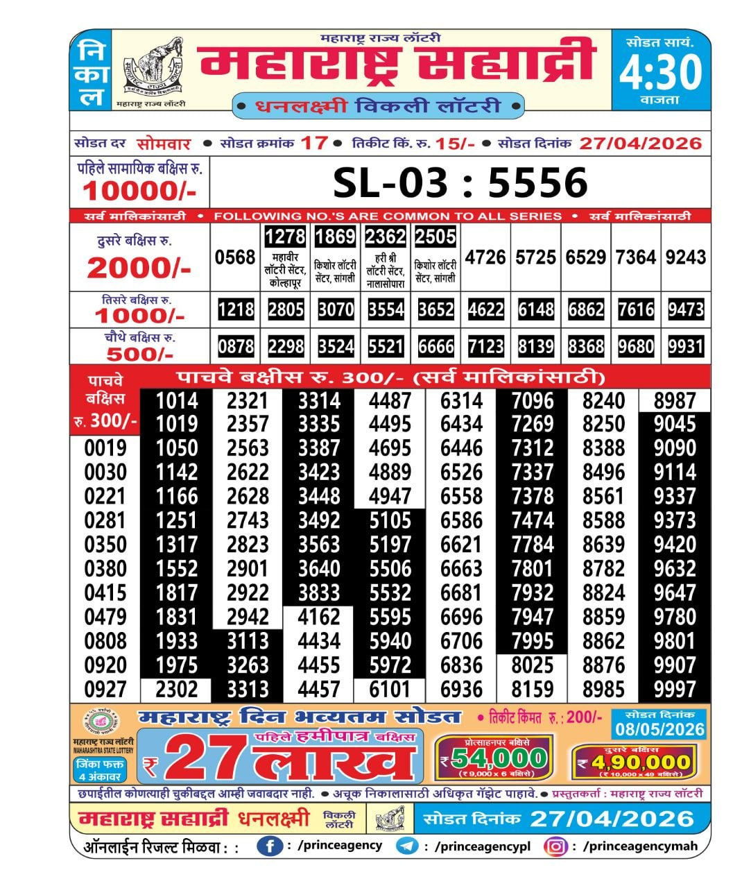 Maharashtra Sahyadri 4:30 PM Result
