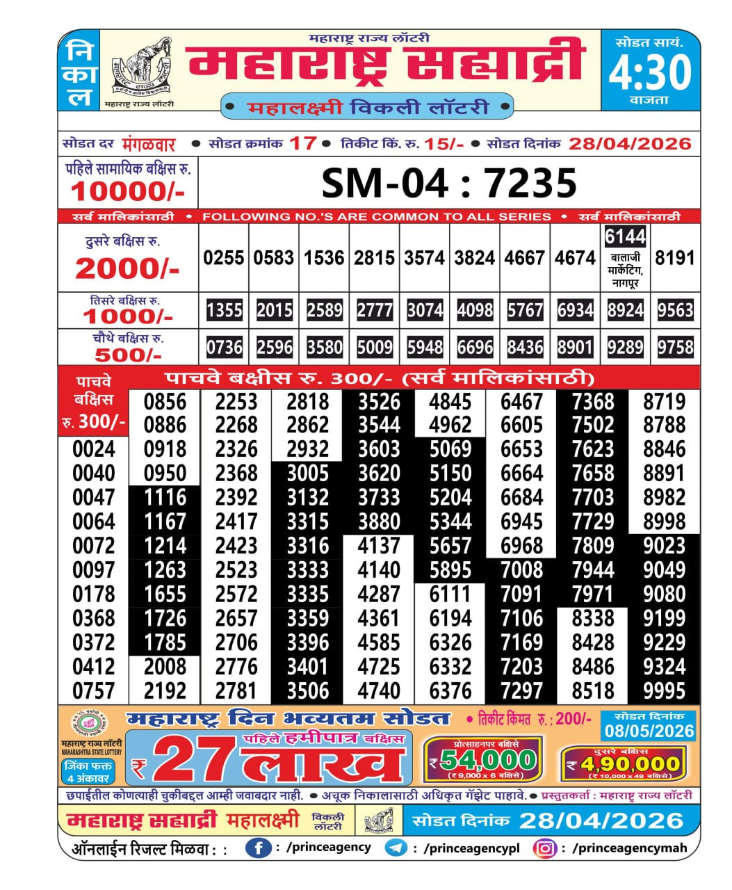 Maharashtra Sahyadri 4:30 PM Result