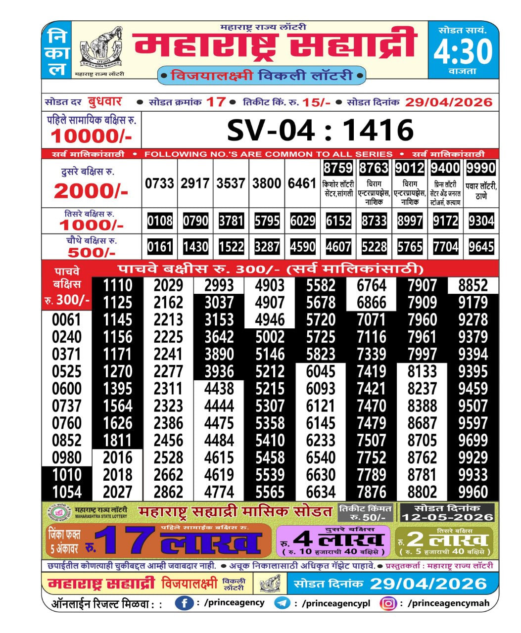 Maharashtra Sahyadri 4:30 PM Result