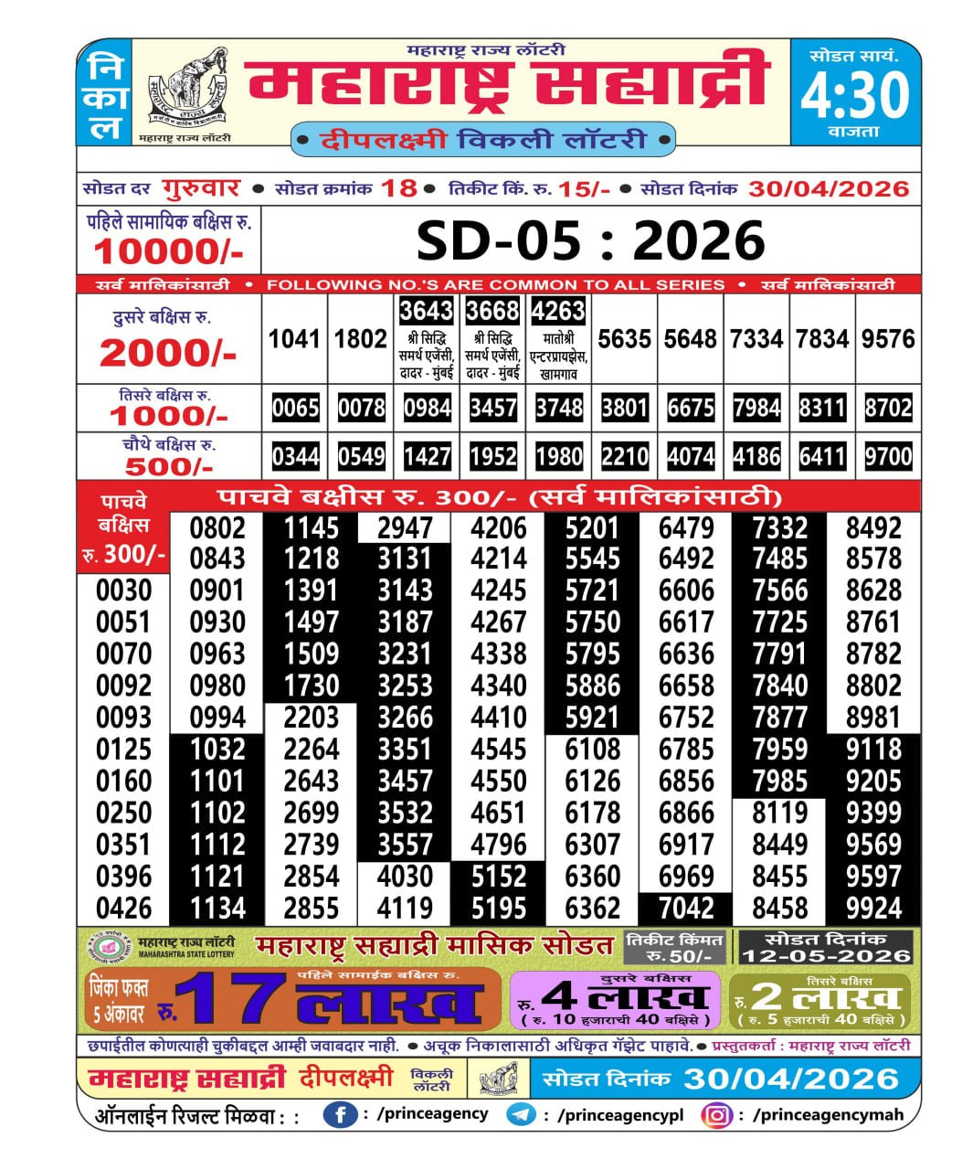 Maharashtra Sahyadri 4:30 PM Result