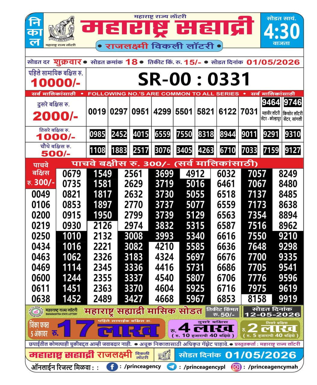 Maharashtra Sahyadri 4:30 PM Result