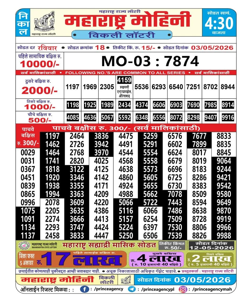 Maharashtra Sahyadri 4:30 PM Result