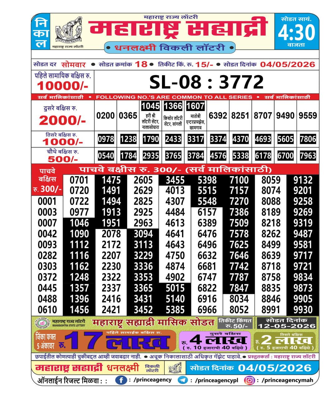Maharashtra Sahyadri 4:30 PM Result