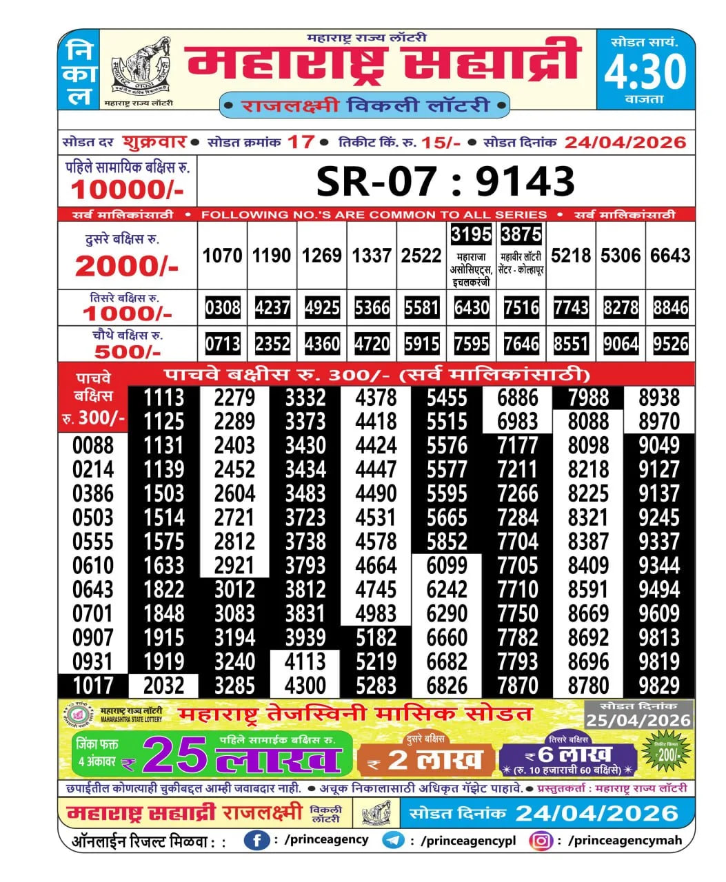 Maharashtra Sahyadri 4:30 PM Result