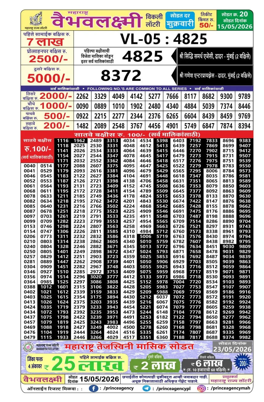 Maharashtra Vaibhav Laxmi Result