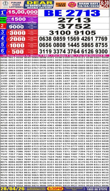 Punjab State Dear 50 6:30pm Lottery Result