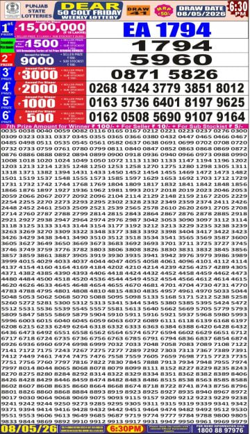 Punjab State Dear 50 6:30pm Lottery Result
