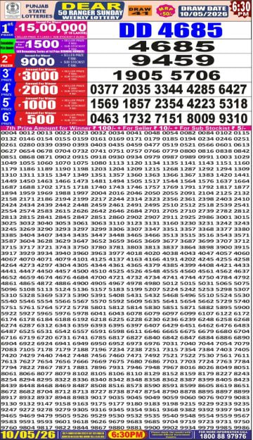 Punjab State Dear 50 6:30pm Lottery Result