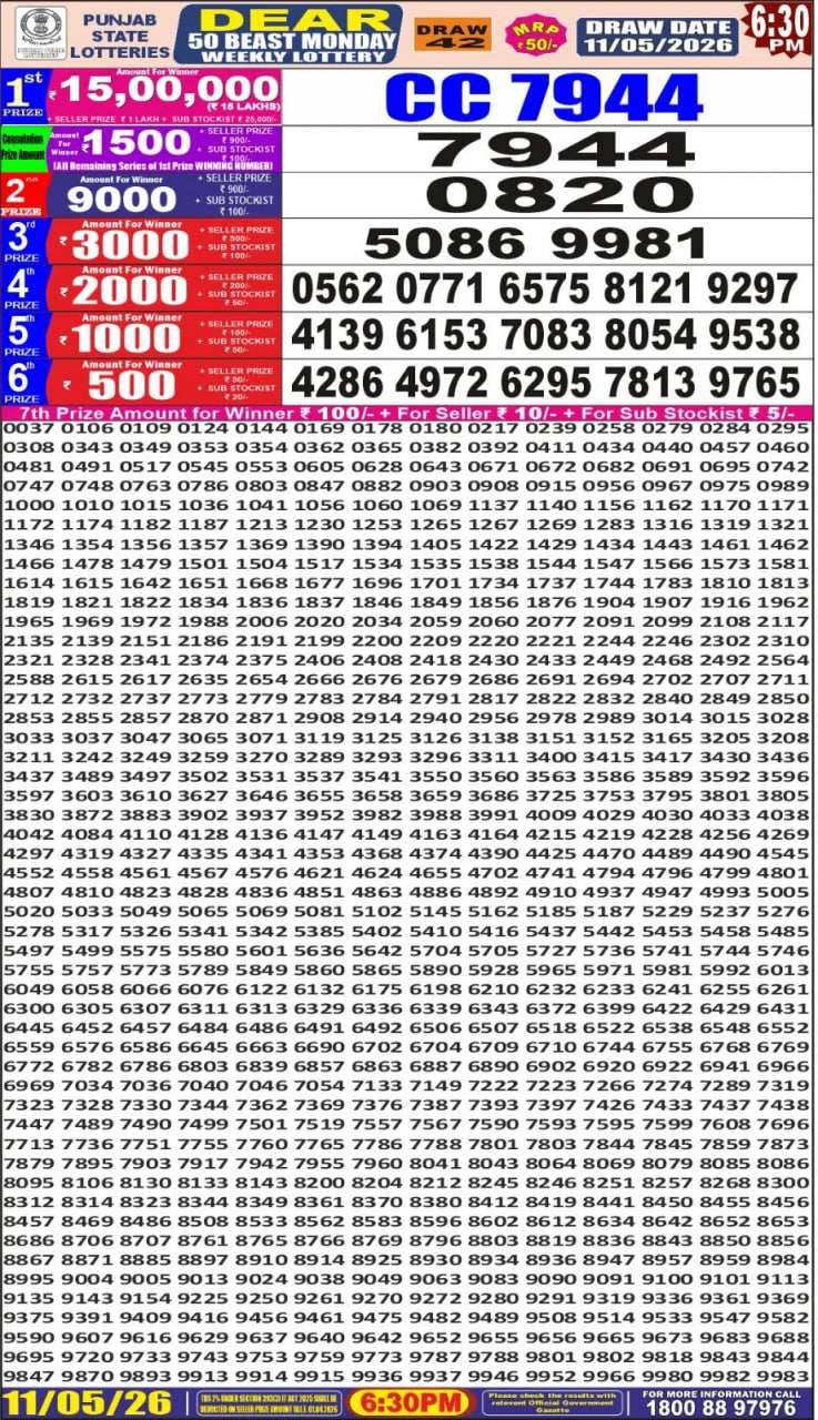Punjab State Dear 50 6:30pm Lottery Result