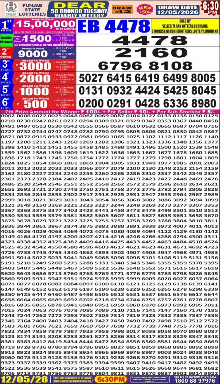 Punjab State Dear 50 6:30pm Lottery Result