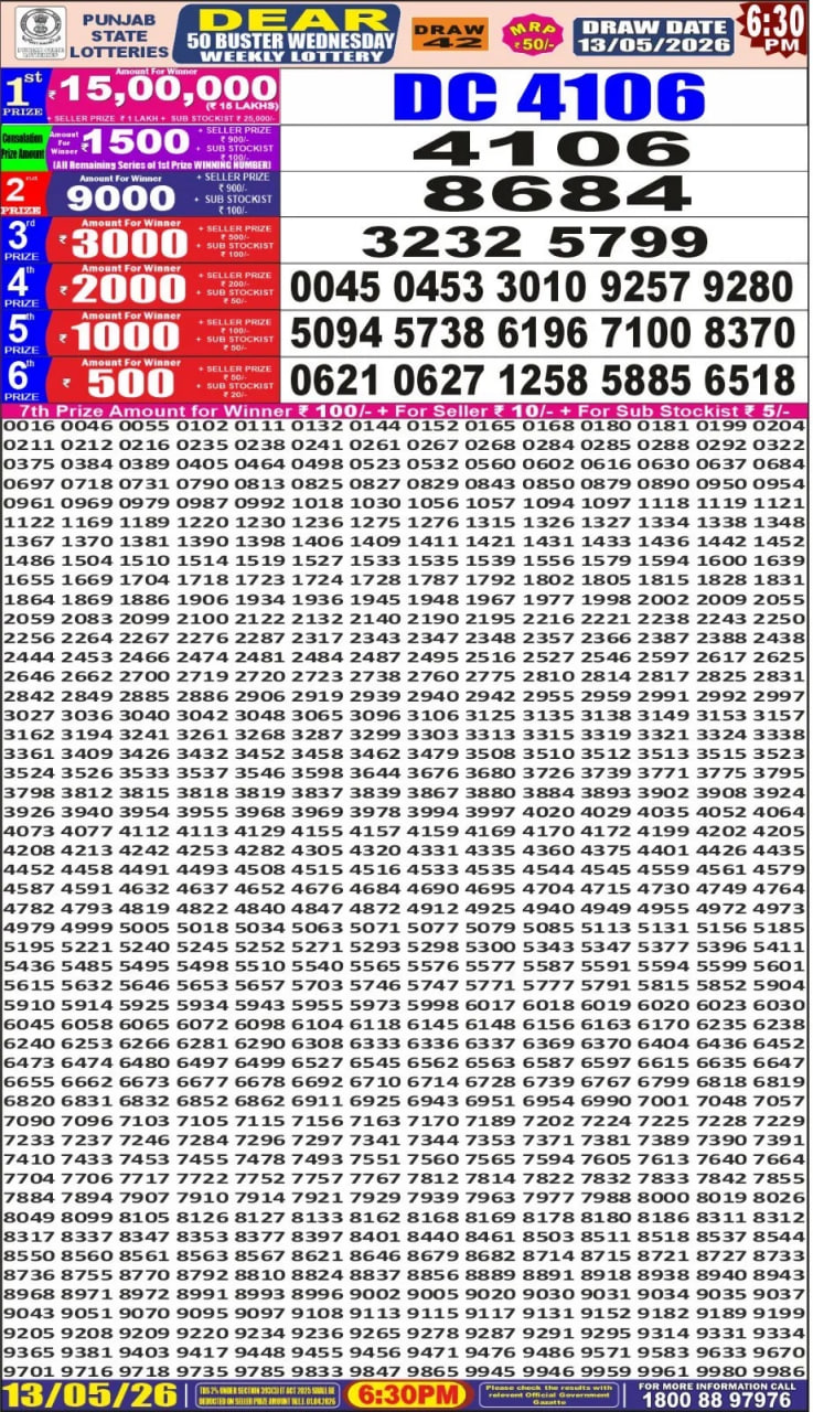 Punjab State Dear 50 6:30pm Lottery Result