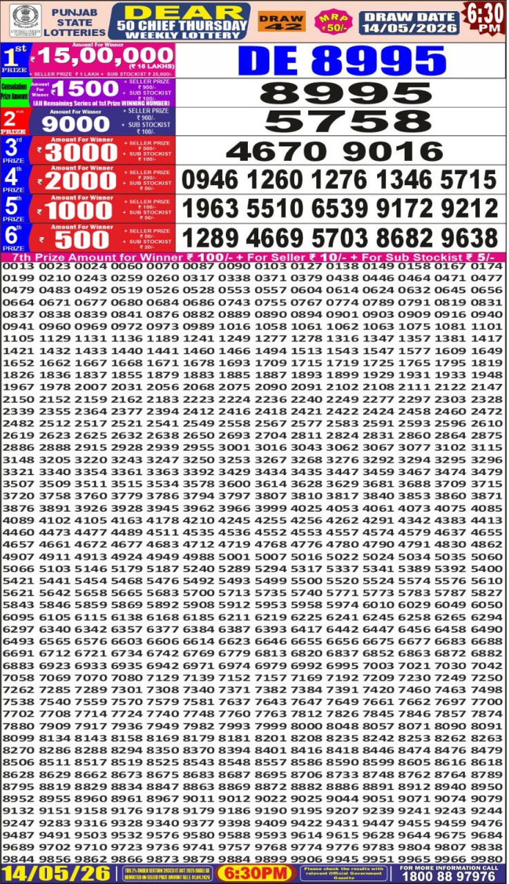 Punjab State Dear 50 6:30pm Lottery Result