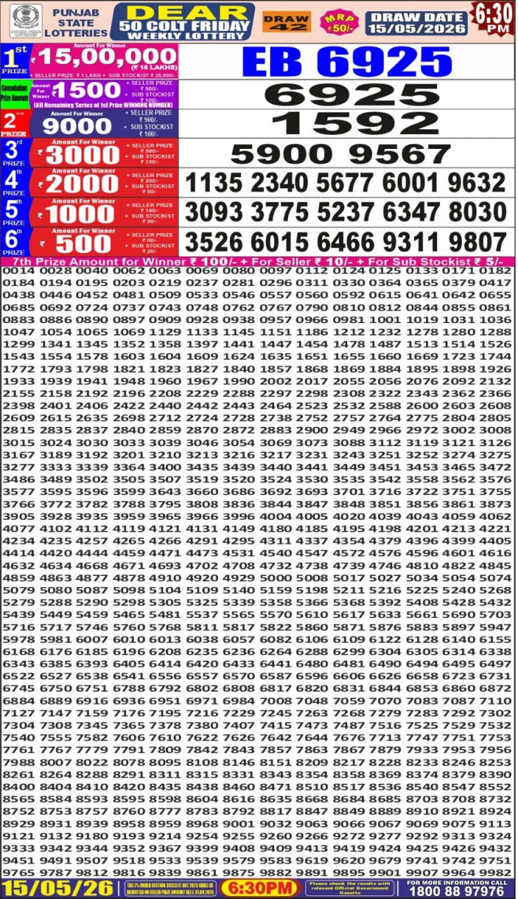 Punjab State Dear 50 6:30pm Lottery Result