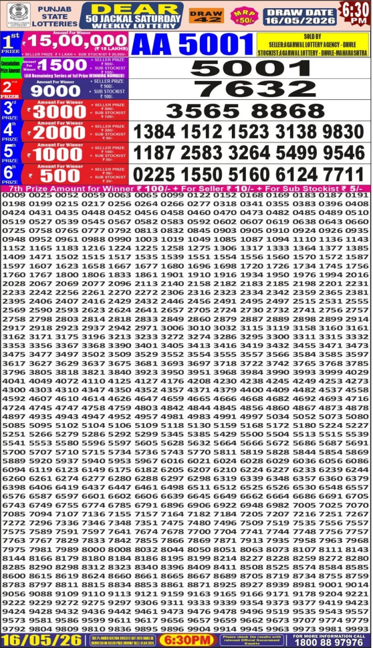 Punjab State Dear 50 6:30pm Lottery Result