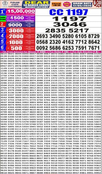 Punjab State Dear 50 6:30pm Lottery Result