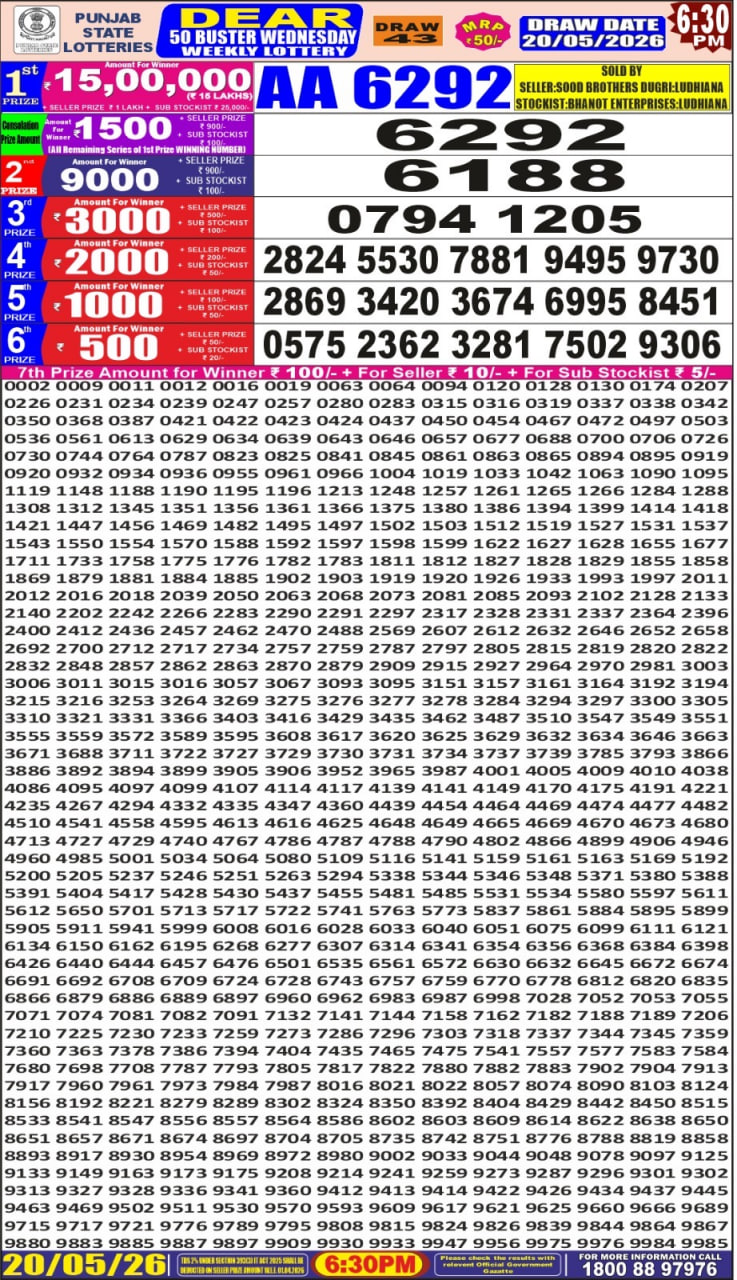 Punjab State Dear 50 6:30pm Lottery Result