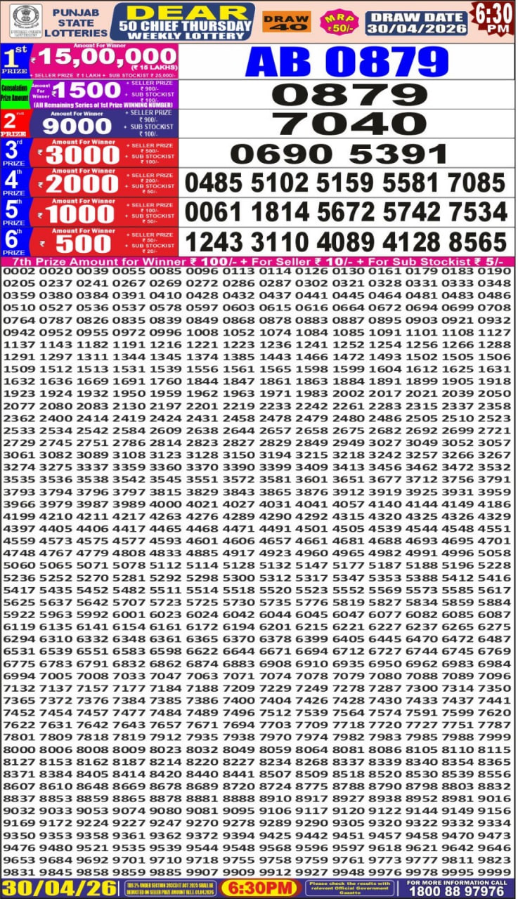 Punjab State Dear 50 6:30pm Lottery Result