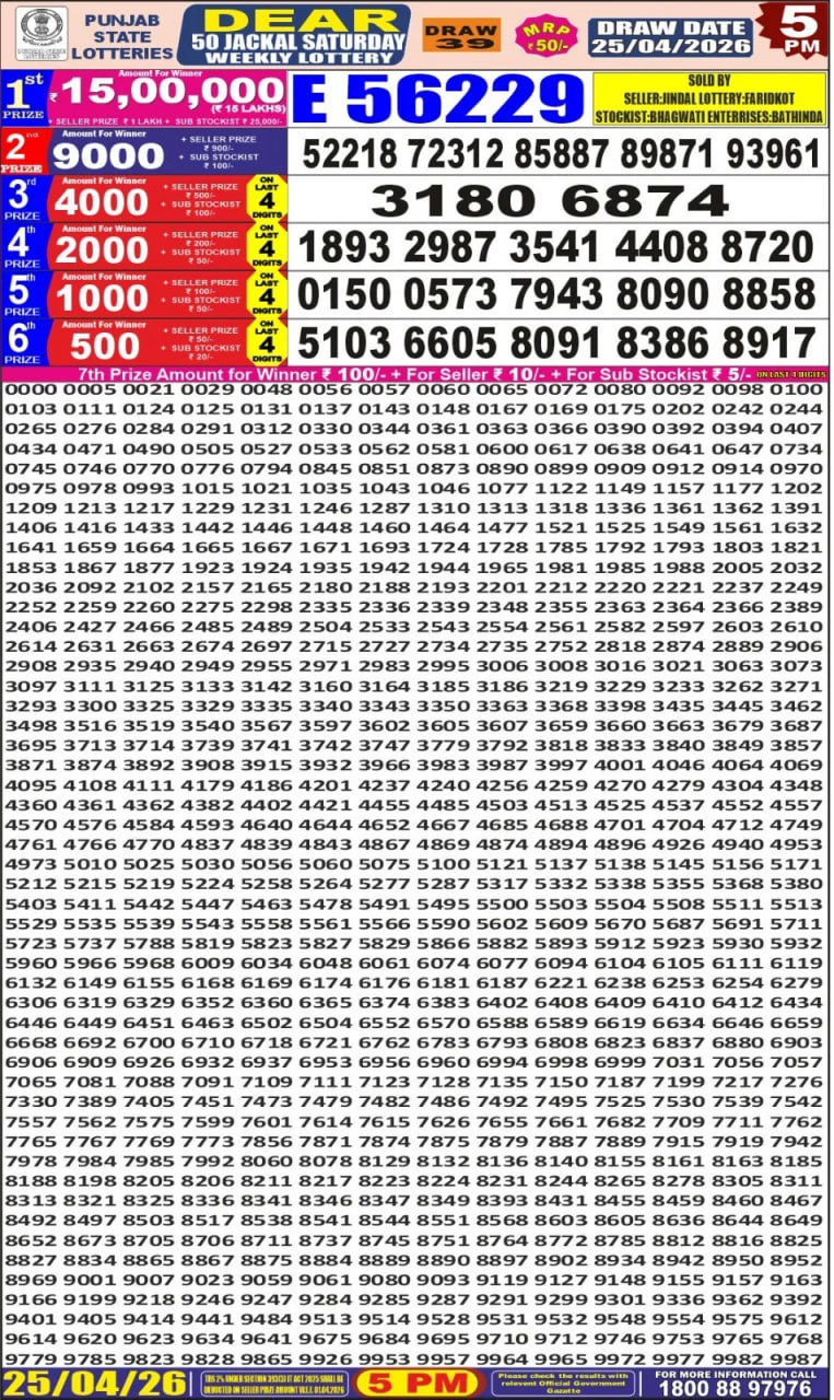 Punjab State Dear 50 5 PM Result