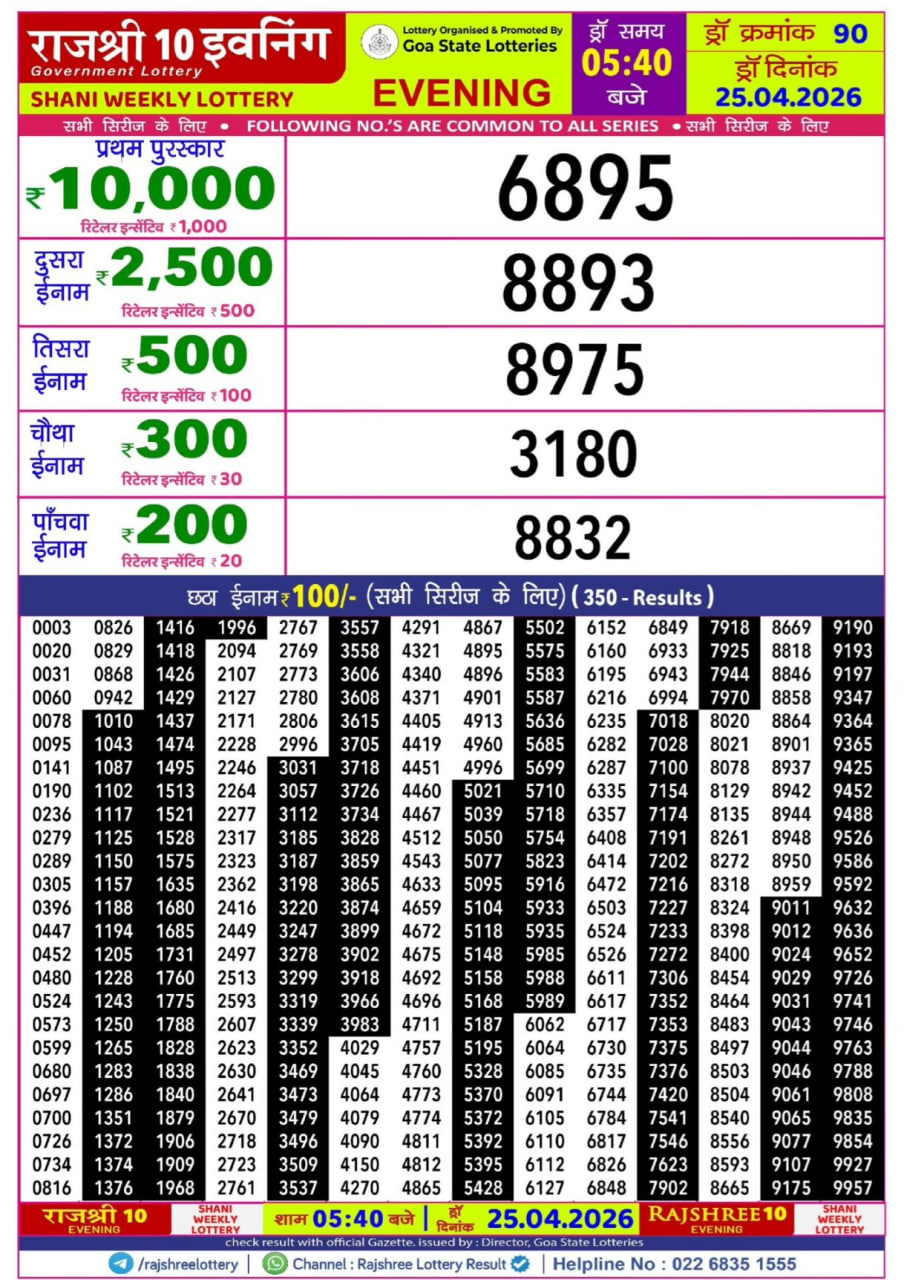 Rajshree 10 5:40 PM Result