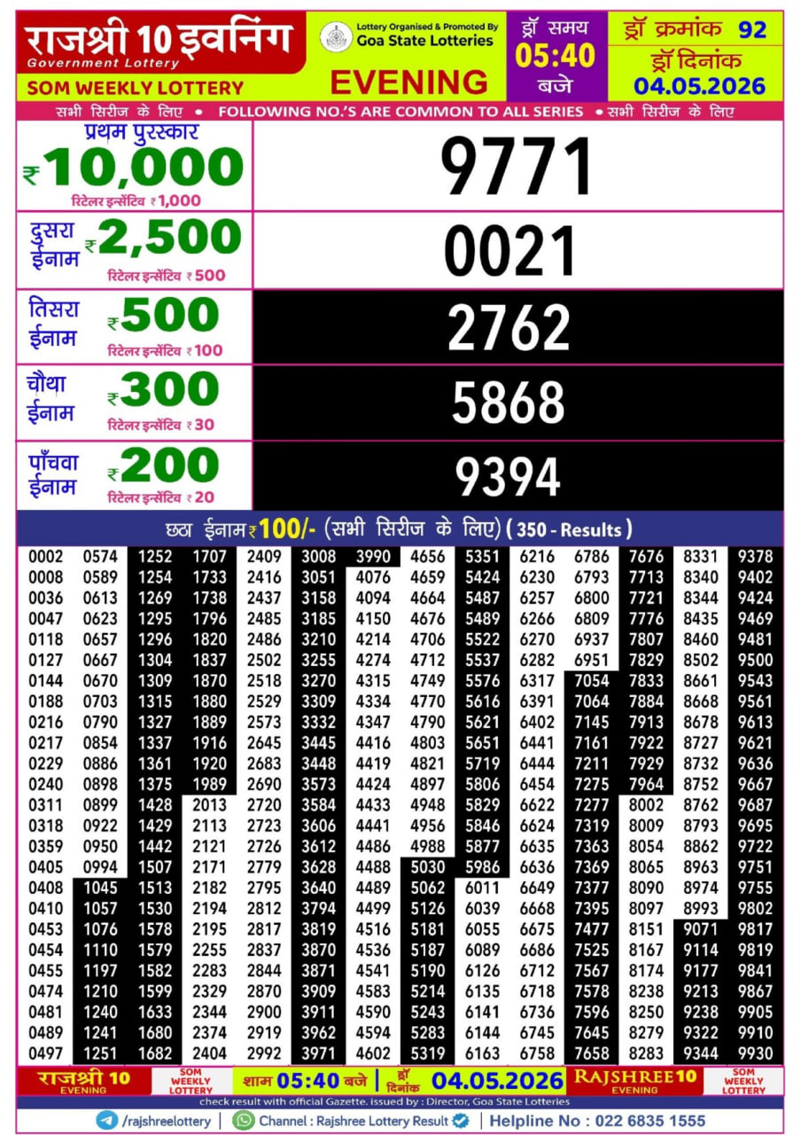 Rajshree 10 5:40 PM Result