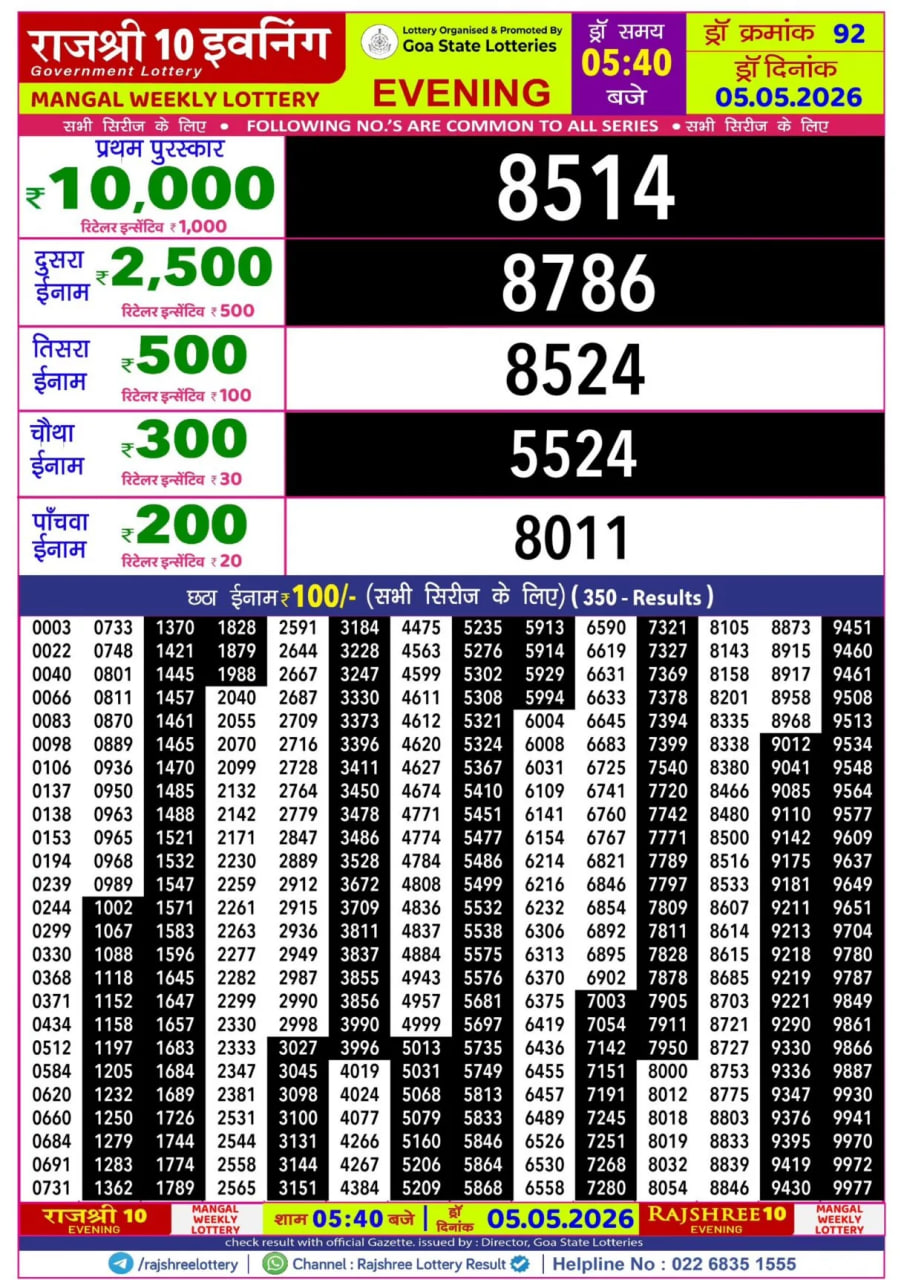 Rajshree 10 5:40 PM Result