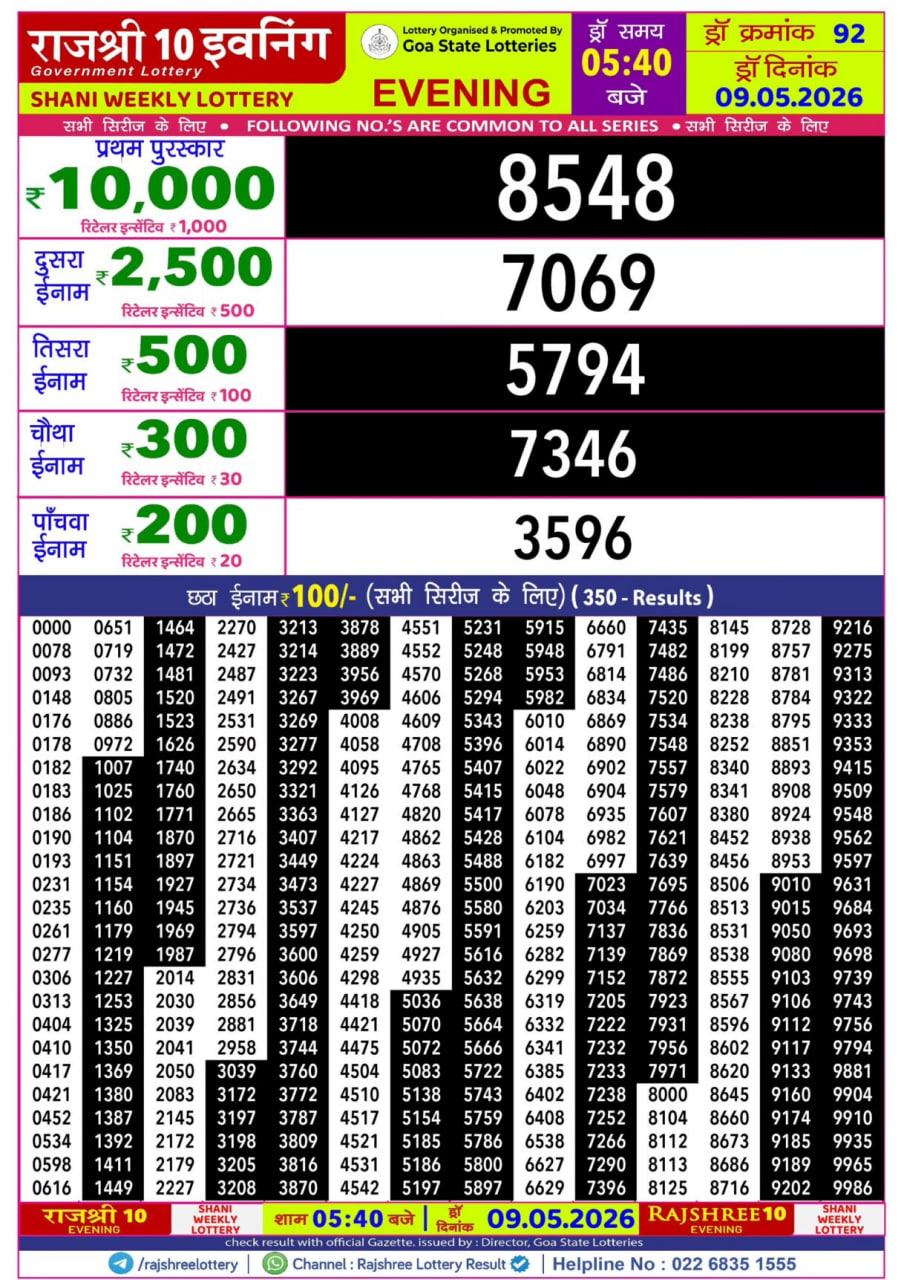 Rajshree 10 5:40 PM Result