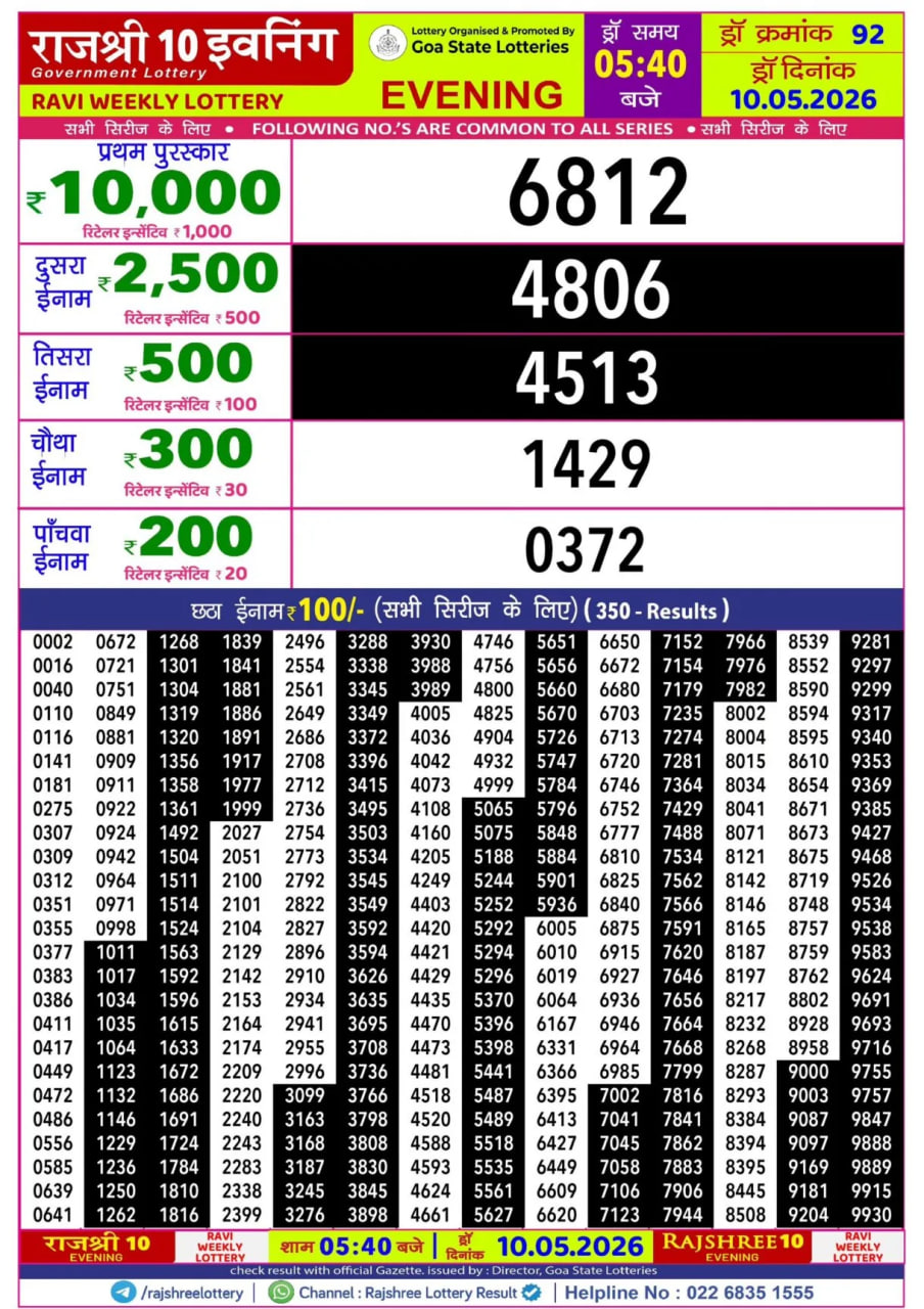 Rajshree 10 5:40 PM Result