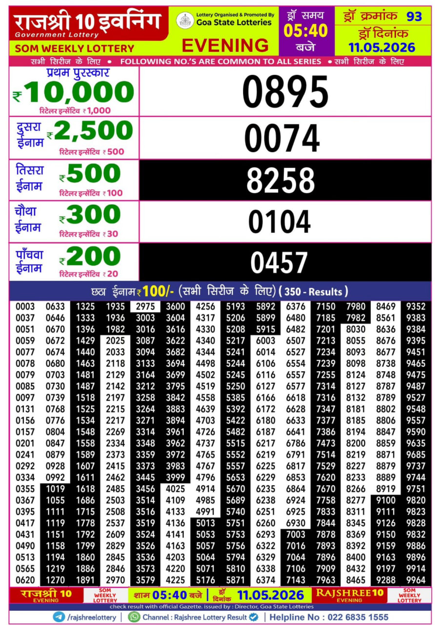 Rajshree 10 5:40 PM Result