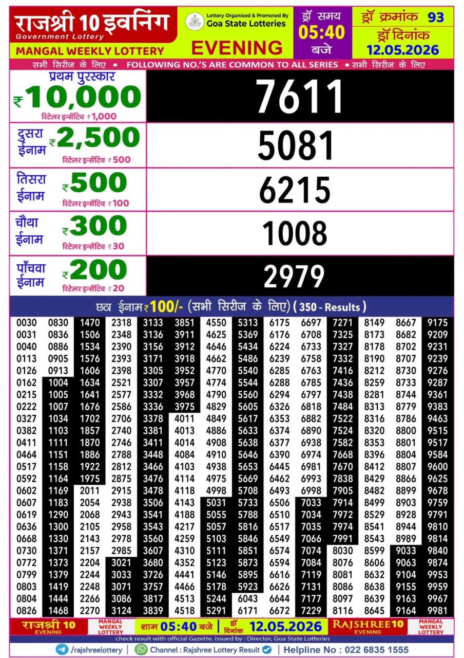 Rajshree 10 5:40 PM Result