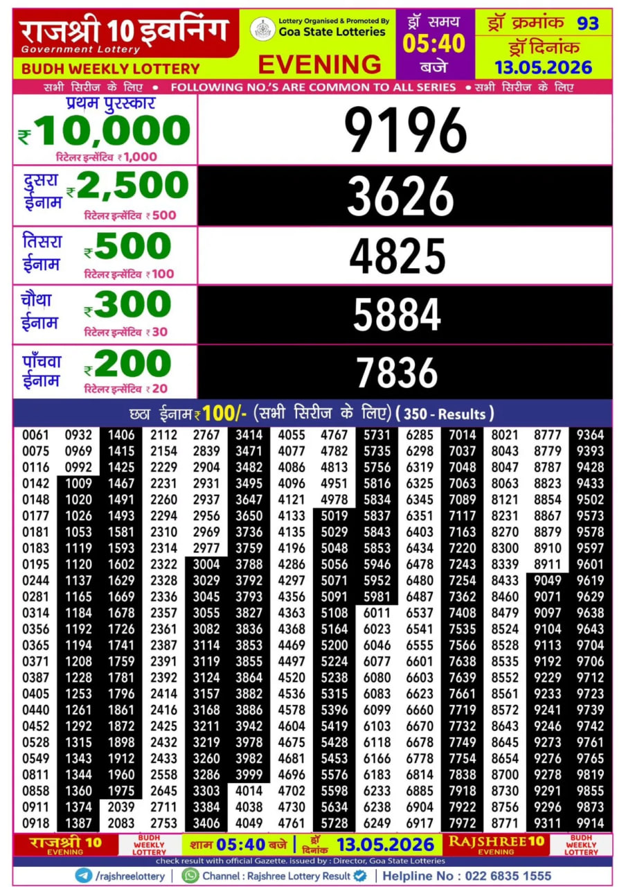 Rajshree 10 5:40 PM Result