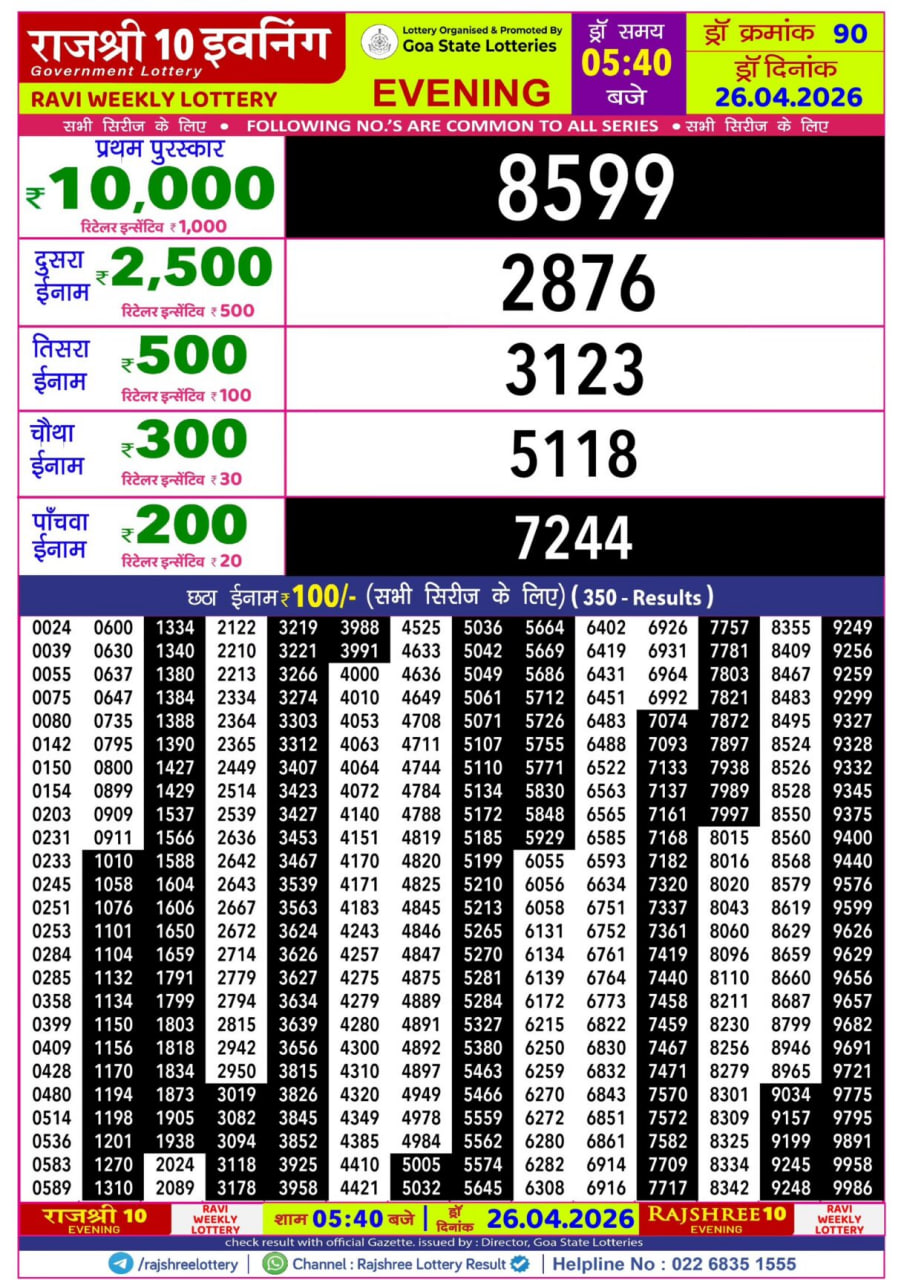 Rajshree 10 5:40 PM Result