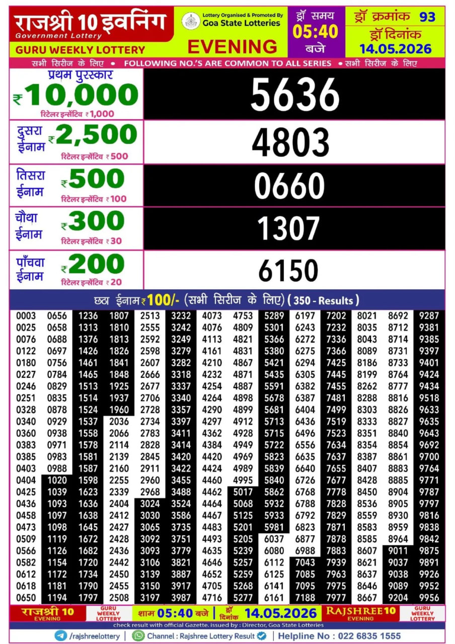 Rajshree 10 5:40 PM Result