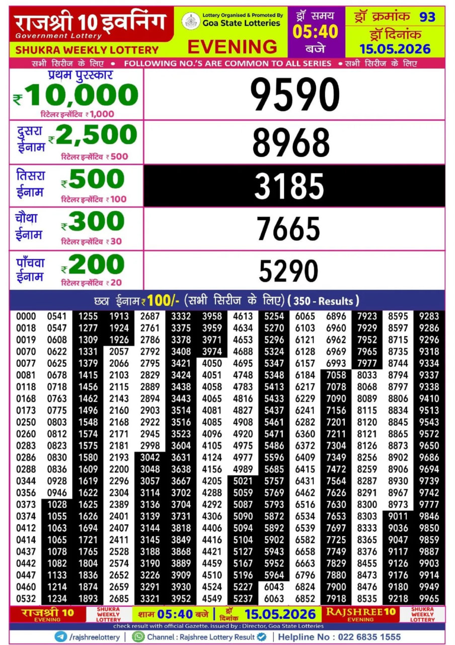Rajshree 10 5:40 PM Result
