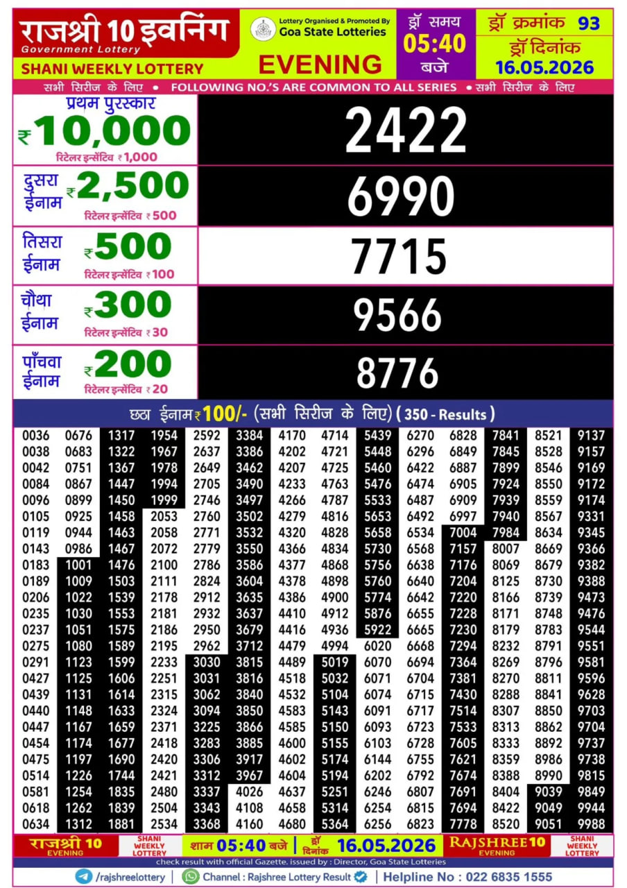 Rajshree 10 5:40 PM Result