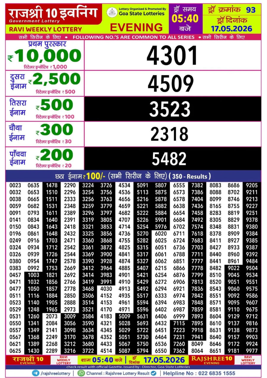Rajshree 10 5:40 PM Result