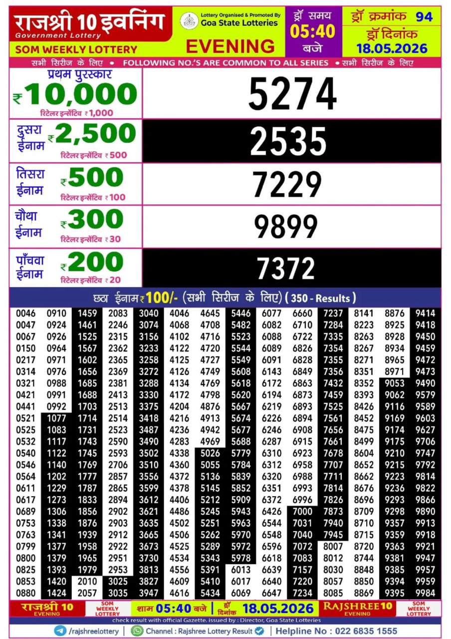 Rajshree 10 5:40 PM Result