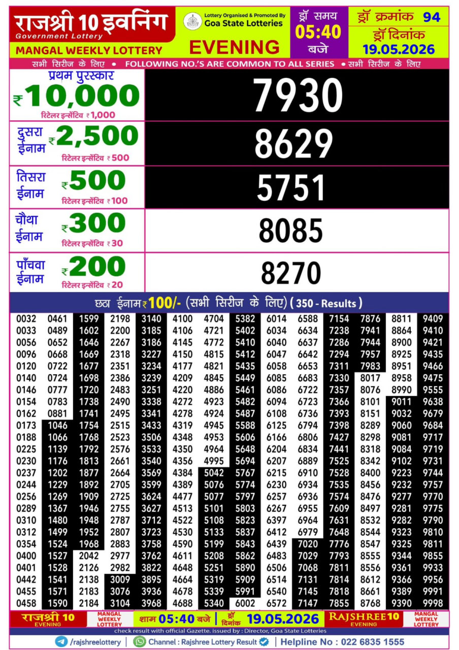 Rajshree 10 5:40 PM Result