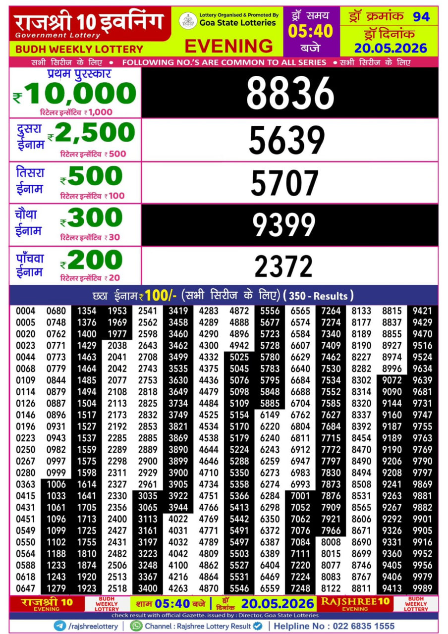 Rajshree 10 5:40 PM Result