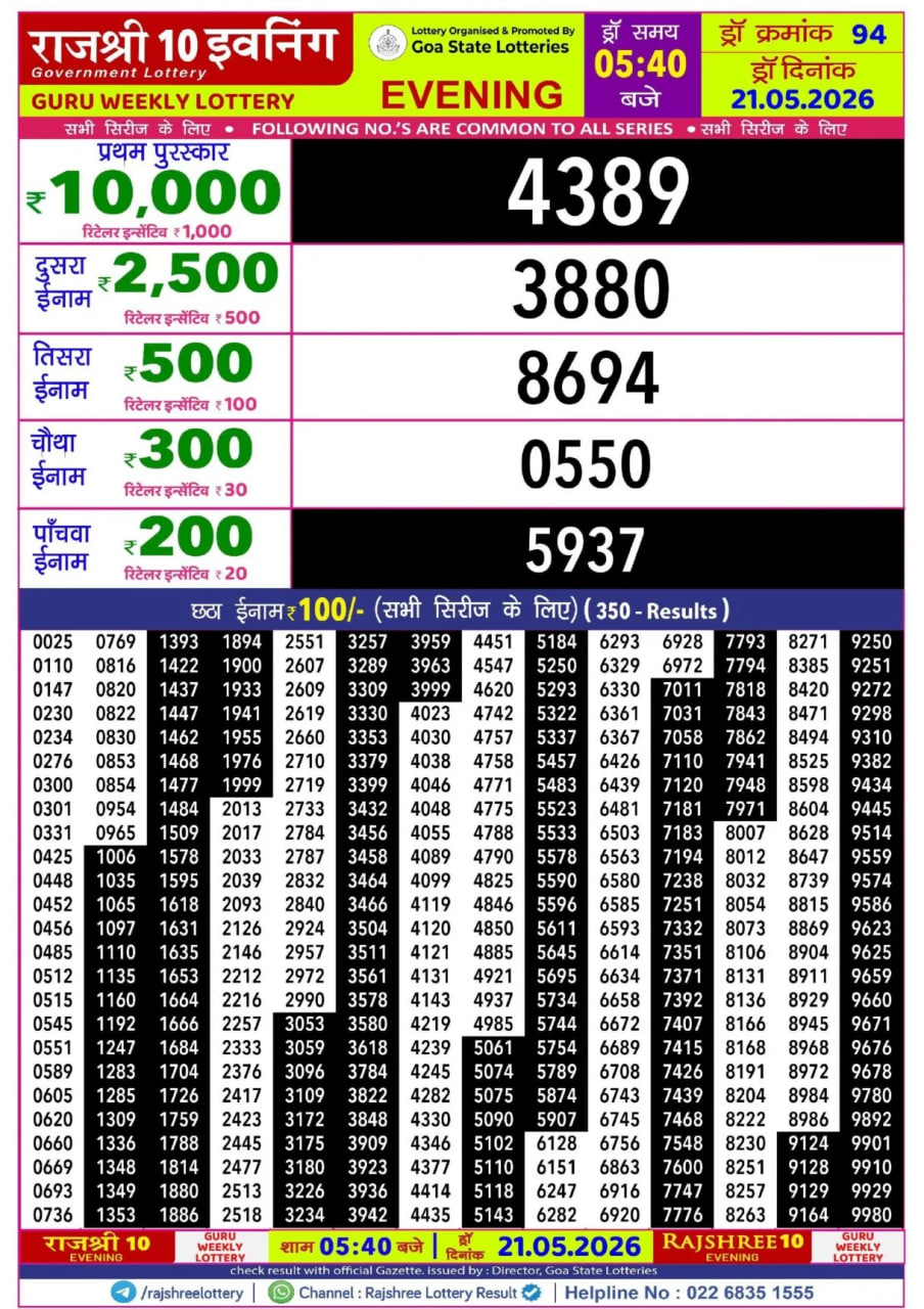 Rajshree 10 5:40 PM Result