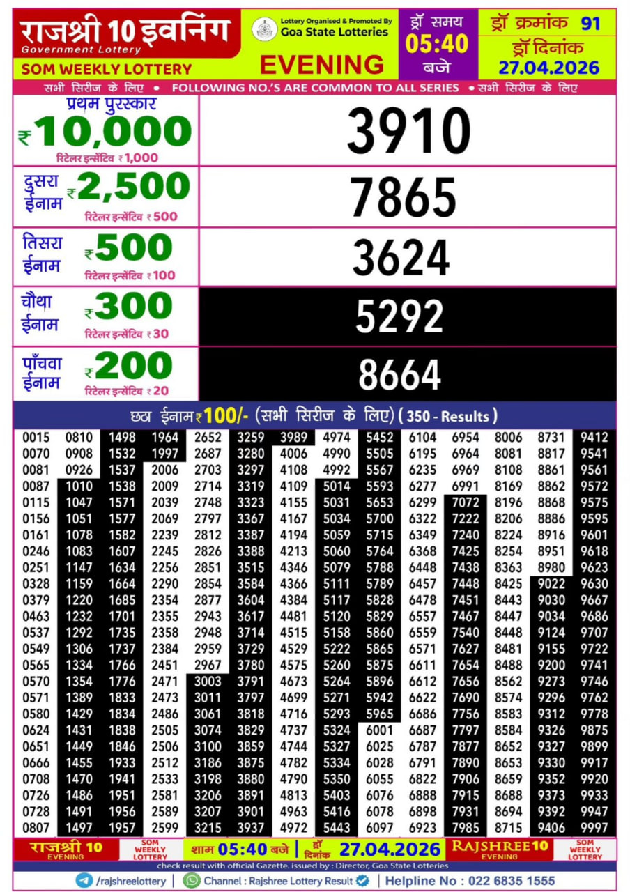 Rajshree 10 5:40 PM Result