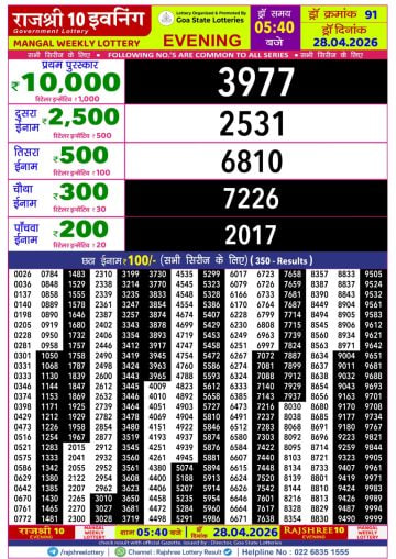 Rajshree 10 5:40 PM Result